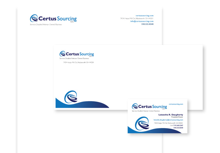 Certus Sourcing Identity